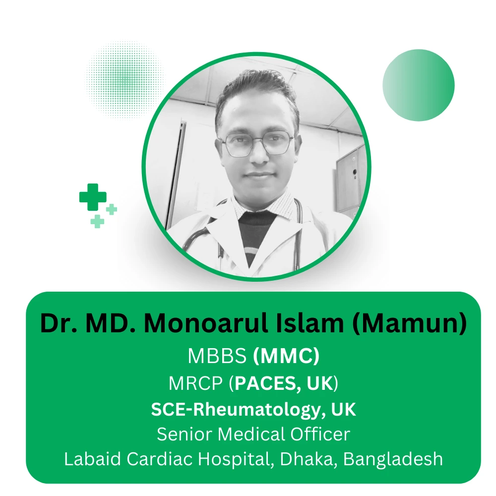 Dr Monoarul Mamun (5)